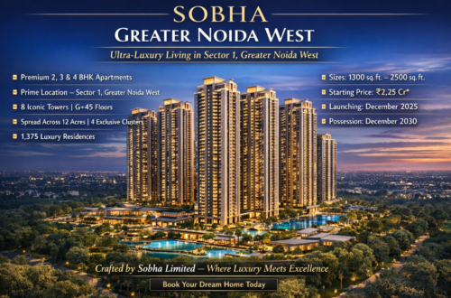 Sobha New Project at Sector 1 – 2,3,4 BHK Luxury Homes Starting ₹2.25 Cr* 4 Sobha Noida Extension