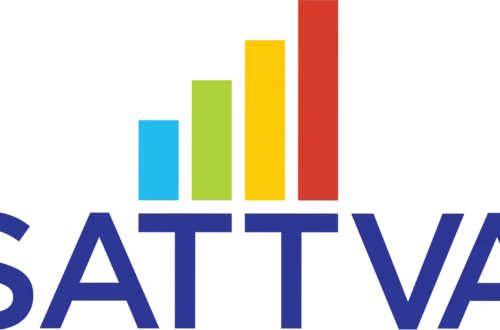 Sattva City Shettigere