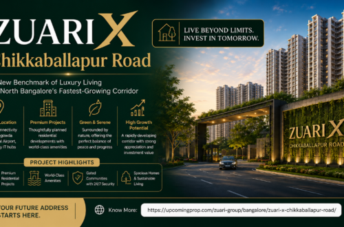 Zuari X Chikkaballapur Road – Your Gateway to Comfortable Living and Smart Investment 4 Zuari X Chikkaballapur Road