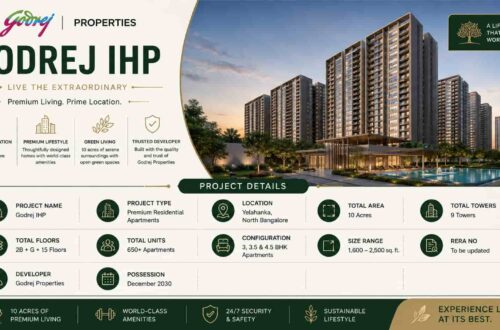 Godrej IHP Yelahanka vs Other Luxury Projects in North Bangalore 4 Godrej IHP Yelahanka