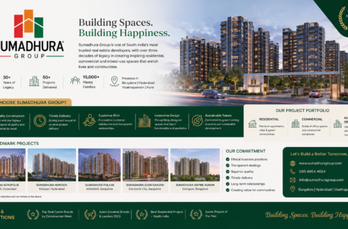 Sumadhura Group Drives the Future of Premium Residential Living in India 4 Sumadhura Group