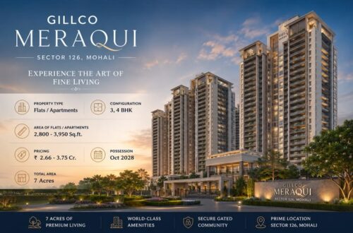 Gillco Meraqui: Review of Modern Living Trends in Mohali’s Newest Developments 4 Gillco Meraqui Sector 126 Mohali