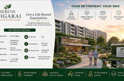 Serene Idigarai Retirement Homes: Features, Amenities & Benefits 4 Serene Idigarai