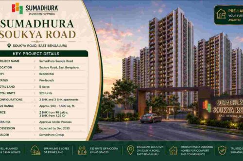7 Reasons Sumadhura Soukya Road Is a Smart Investment 4 Sumadhura Soukya Road