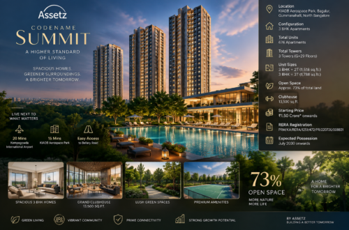 Assetz Codename Summit: Why North Bangalore Buyers Love It 4 Assetz Codename Summit