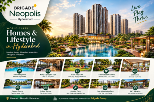 Brigade Neopolis Hyderabad: Price, Floor Plan & Project Details 4 Brigade Neopolis Hyderabad