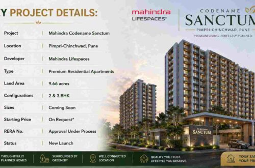 Mahindra Codename Sanctum
