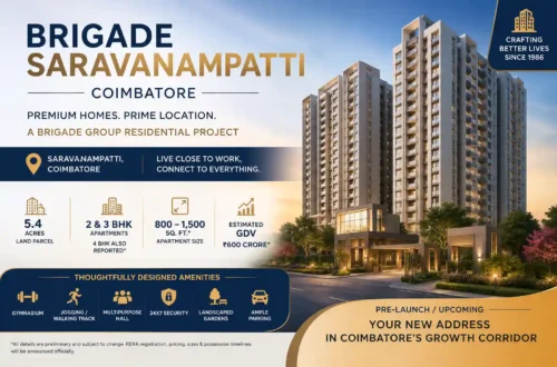 Brigade Saravanampatti: Price, Floor Plans, Location & Project Details 2 Brigade Saravanampatti